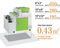 Low space requirements Noritsu QSS Green